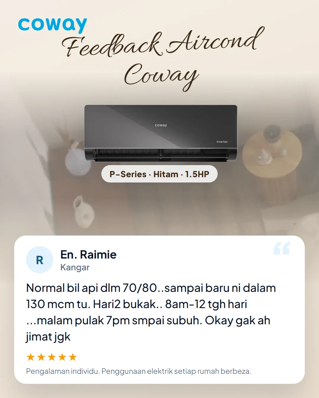 Testimoni En. Raimie, Kangar, P-Series 1.5HP: Normal bil api dlm 70/80..sampai baru ni dalam 130 mcm tu. Hari2 bukak.. 8am-12 tgh hari ...malam pulak 7pm smpai subuh. Okay gak ah jimat jgk