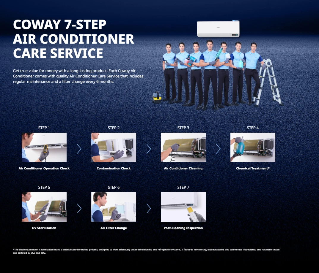 Coway 7-Step Air Conditioner Care Service: semak operasi, semak kekotoran, cuci, rawatan kimia, sterilisasi UV, tukar penapis, pemeriksaan akhir
